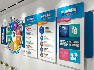 苍梧企业文化墙内容对员工有什么影响？